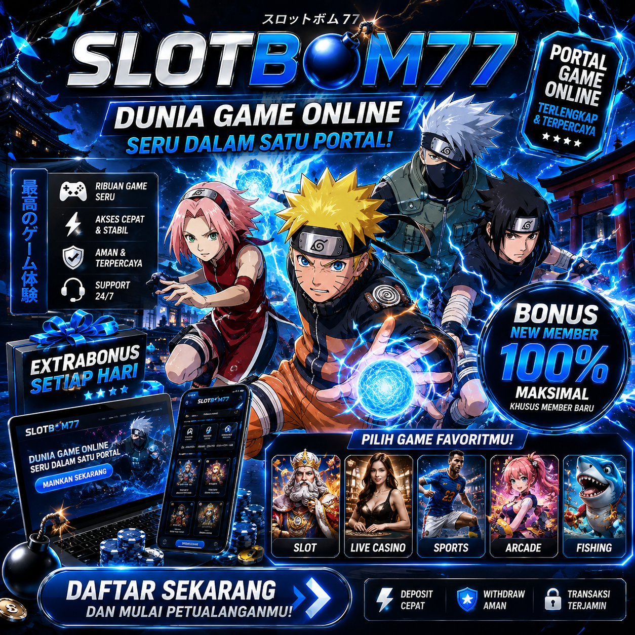SLOTBOM77
